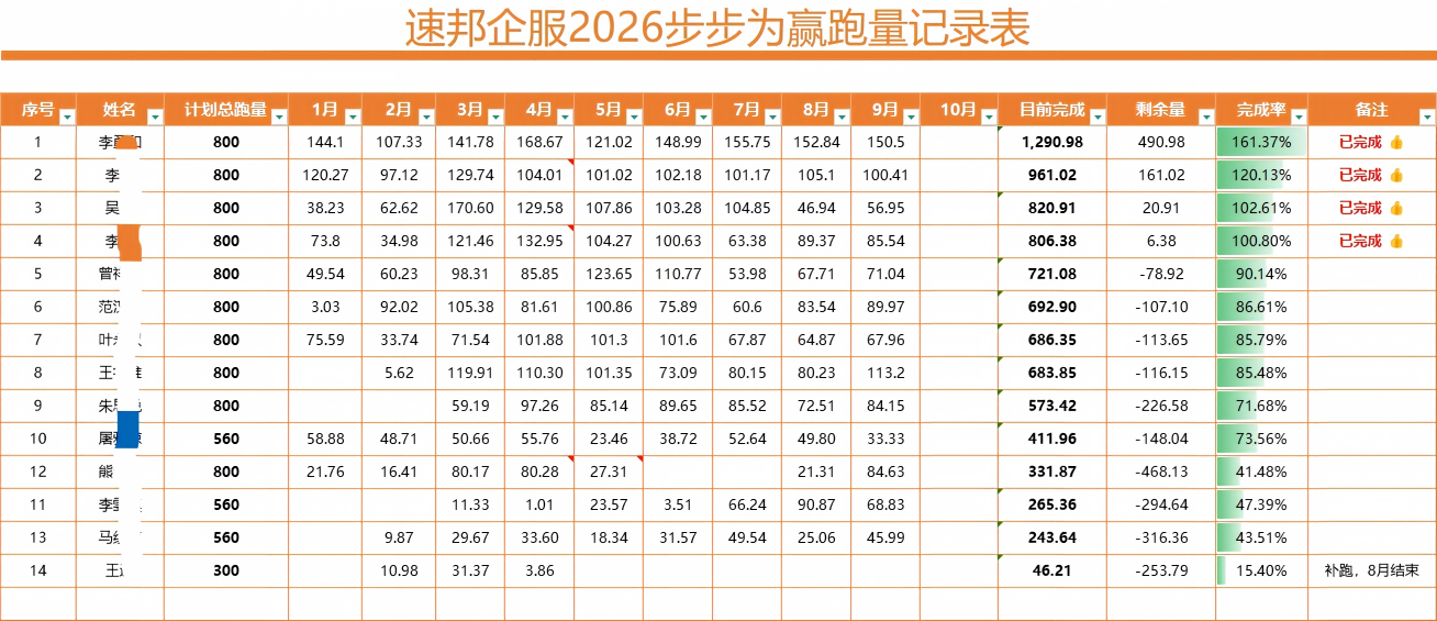 微信图片_20261009091130_210_98 微信图片_20261009091130_210_98